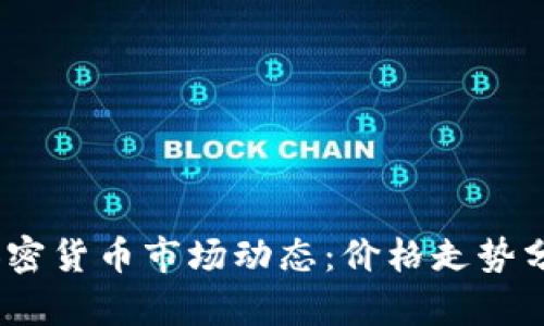 2023年纽约加密货币市场动态：价格走势分析与投资策略