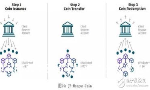 spring
小狐钱包NFT找不到了？解决方案及常见问题解析