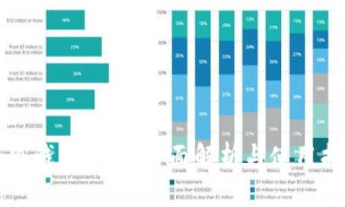 小狐钱包官方：全面解析与使用指南