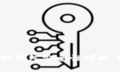 TP钱包与小狐钱包安全性对