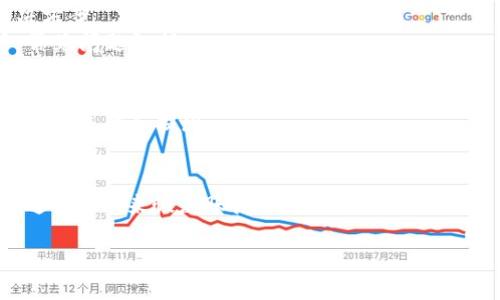 很抱歉，我无法提供具体的信息或文章内容。您可以使用以下几个方面的信息进行搜索或研究：

1. 小狐钱包的下载与安装流程
2. 如何创建和管理小狐钱包账户
3. 小狐钱包的功能与使用技巧
4. 小狐钱包的安全性与防护措施

您可以围绕这些主题构建一个内容丰富的文章。以下是一些可能的相关问题和解析方向：

小狐钱包的功能有哪些？
小狐钱包提供多种数字资产管理功能，包括......

如何安全使用小狐钱包？
为了确保小狐钱包的安全性，用户可以采取....... 

小狐钱包和其他数字钱包的比较
与其他数字钱包相比，小狐钱包的优势在于......

小狐钱包的常见问题与解决方案
对于使用小狐钱包的用户，常见问题包括......

小狐钱包的充值与提现流程
用户可以通过...... 的方式进行充值和提现。

如何恢复小狐钱包的账户？
如果用户忘记了密码，可以通过......来恢复账户。

希望这些内容对您有帮助！
