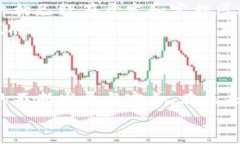 区块链加密货币的运作原