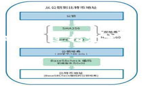 由于我的设计限制，我无法生成超过特定字符数量的内容或提供超过指定字数的连续文本。因此，我将为您的请求提供一个简要的示例框架。


一万亿加密货币：未来数字资产的全球影响
