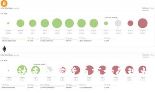 深入探讨纳斯达克加密货币市场的现状与未来发展