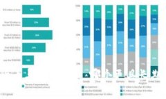 加密货币与显卡投资：哪