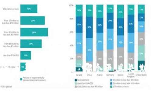 加密货币与显卡投资：哪个更具长期价值？