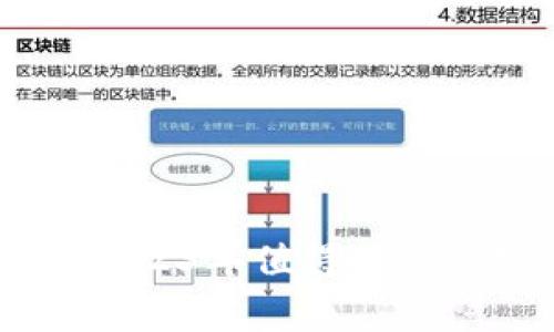加密数字货币新赛道：2023年值得关注的发展趋势与投资机遇