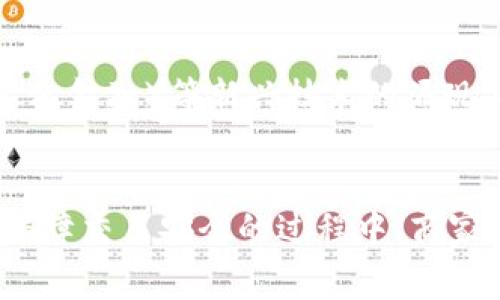 biao ti如何使用加密货币计费API实现在线支付：详细指南/biao ti
加密货币, 计费API, 在线支付, 数字货币/guanjianci

引言
随着区块链技术的不断发展，加密货币逐渐渗透到各行各业，尤其是在在线支付和计费系统中。对于商家而言，接入加密货币计费API不仅可以提高支付的安全性，还能够拓展客户群体，满足日益增长的数字货币需求。在本指南中，我们将深入探讨如何使用加密货币计费API实现在线支付。

什么是加密货币计费API？
加密货币计费API是一种应用程序接口，允许开发者将加密货币支付功能集成到其在线平台中。这种API能够处理加密货币交易、自动生成账单和管理付款流程。通过整合加密货币计费API，商家可以轻松地接受比特币、以太坊等多种加密资产作为支付手段。

使用加密货币计费API的优势
接入加密货币计费API的好处有以下几点：
ul
    listrong安全性高：/strong 加密货币交易一般使用区块链技术，这种技术具有不可篡改和去中心化的特性，为商家和消费者提供了良好的安全保障。/li
    listrong交易成本低：/strong 传统的支付方式如信用卡和银行转账一般需要支付较高的手续费，而使用加密货币交易通常费用较低。/li
    listrong全球化支付：/strong 加密货币不受地理限制，用户可以通过加密货币进行跨国支付，消除货币转换的复杂性，使得国际交易更加便捷。/li
    listrong吸引新用户：/strong 越来越多的人开始接受和使用加密货币，通过支持这种支付方式，商家可以吸引到这一特定市场的客户。/li
/ul

如何选择合适的加密货币计费API？
选择合适的加密货币计费API需要考虑多方面的因素：

h4支持的加密货币种类/h4
不同的API支持不同种类的加密货币。一些API可能只支持比特币，而另一些可能支持多种主流数字货币。因此，商家在选择时需要确认其API支持的货币种类是否符合自身需求。

h4费率与成本/h4
不同提供者的交易费用差异较大，商家需要仔细比较不同API的收费标准，包括交易手续费、转换费用等，以便选择出最具性价比的服务。

h4安全性/h4
确保所选择的API具备良好的安全措施，包括加密技术、身份验证机制等。另外，API应该有良好的历史记录，未发生重大安全漏洞。

h4用户支持与文档/h4
优秀的API提供者通常会有详细的文档和客户支持，以帮助开发者在使用过程中解决问题。商家在选择时应关注这些因素，以确保能够顺利集成。

h4兼容性/h4
考虑到未来可能的技术变更与升级，选择与现有系统兼容性较好的API是十分重要的。这将减少后期维护的成本，也能延长系统的使用寿命。

如何集成加密货币计费API？
在选择了适合的加密货币计费API后，商家需要进行系统集成。以下是集成过程的几个关键步骤：

h4获取API密钥/h4
大部分API提供者在注册后会为用户分配一个API密钥，这个密钥是识别身份的关键，确保API的安全调用。在存储API密钥时，商家务必做好保密。此外，应避免将密钥硬编码在前端代码中，以防止被第三方获取。

h4设置回调地址/h4
API通常会要求设置一个回调地址，用于接收交易完成后的通知。这意味着商家需要提供一个能够处理HTTP请求的服务器地址来接收加密货币交易状态的更新。

h4编写接口请求/h4
在获取到API密钥后，商家需要编写代码通过API发送请求，包括发起支付、查询交易状态等功能。大多数API提供SDK和示例代码，可以帮助开发者快速上手。

h4测试集成/h4
在正式上线之前，务必进行充分的测试。商家可以使用API提供的测试环境进行各种交易的模拟，以确保系统能够正常工作，并确认流程中没有漏洞。

加密货币计费API的挑战与解决方案
尽管加密货币计费API带来了诸多便利，但在实际使用过程中也面临一些挑战：

h4价格波动/h4
加密货币价格波动较大，商家必须在定价时考虑这一因素。一种解决方式是使用“即时结算”功能，在用户支付时即时将加密货币转换为法币，避免价格波动带来的损失。

h4法规与合规/h4
加密货币的使用在各国的法律法规中可能存在差异。商家在集成API时需要关注不同国家和地区的合规要求，确保合法运营。

h4用户教育/h4
许多消费者对加密货币的了解较少，商家可通过教育内容提升用户的认知度，从而促进他们积极使用加密货币进行支付。

常见问题解答

h4问题1：加密货币计费API适合哪些行业使用？/h4
加密货币计费API适合几乎所有行业，特别是电子商务、在线服务、数字内容销售、博彩与游戏等行业。由于其跨国交易的便利性和增强的安全性，越来越多的商家选择这一支付方式。尤其在国际业务中的应用，可以帮助商家简化交易流程，提升用户体验。同时，支持加密货币的企业也往往被视为技术前沿，能够吸引更年轻的消费群体。

h4问题2：接入加密货币支付会影响用户体验吗？/h4
接入加密货币支付的用户体验依赖于API的设计和集成的完整性。优质的API可以为用户提供简洁易用的支付流程，用户只需几步即可完成交易。然而，若集成不畅或支付流程过于复杂，可能会对用户体验产生负面影响。因此，商家在选择支付API以及设计支付流程时，应充分考虑用户的使用习惯与操作便捷性。

h4问题3：如何确保加密货币交易的安全性？/h4
确保加密货币交易的安全性可以从多个方面入手：首先，选择信誉良好的API服务提供商，确保其拥有完善的安全措施；其次，实施强有力的身份验证机制，如双重验证；此外，商家也可以在服务器端对数据进行加密处理，从而减少信息泄露的风险。最后，定期审查交易记录，及时识别和处理异常情况也是保障交易安全的重要手段。

h4问题4：如何处理加密货币退款问题？/h4
加密货币退款通常较为复杂，因为交易一旦在区块链上确认，其不可逆性使得传统的退款流程无法直接适用。商家在集成API时，应与API提供者确认其退款机制，包括支持的退款方式、时间框架及相关费用。通常，商家需要手动处理退款请求，生成新的交易请求，将相应数量的加密货币退还给用户，确保用户得到应有的服务。为此，清晰的退款政策和流程也是商家不可忽视的一部分。

h4问题5：如何处理加密货币的税务问题？/h4
加密货币的税务问题因地区而异，商家应当熟悉相关税收法规。在大多数国家和地区，加密货币的交易可能被视为资本资产，其增值部分需要申报税务。因此，商家在处理加密货币交易时，应考虑将相关交易记录系统化，保留每笔交易的详细信息，以便于年末核算。同时，建议请教专业的税务顾问，确保遵循当地法规，避免潜在的法律风险。

h4问题6：加密货币计费API的未来趋势是什么？/h4
加密货币计费API的未来趋势将集中在几个方向：首先，随着更多的企业加入加密货币支付的队伍，API的多样性和灵活性将不断提升，提供更多可选的支付方式和服务；其次，DeFi（去中心化金融）等新兴技术的涌现，将为API的发展带来新的机会，使得支付过程更加去中心化和自动化。最后，监管政策的逐步明朗化也将为加密货币的应用提供一个稳定的环境，促使更多商家接受这种创新的支付方式。

总结
加密货币计费API为商家提供了灵活、安全、低成本的在线支付解决方案。通过接入这一API，商家不仅可以提升支付的效率，也能更好地适应市场变化，满足消费者的需求。在选择、集成和保障交易安全的过程中，商家应保持警惕与热情，充分发挥分布式能源带来的新机遇。