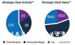 MetaMask手机版无法授权的解