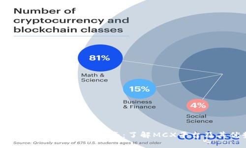 MCX加密货币交易指南：了解MCX平台及其优势