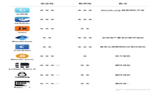 
小狐钱包为何支持ETH：深度解析与用户指南