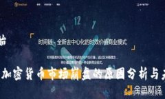 翻译开始2023年加密货币市