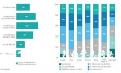 解决谷歌无法下载小狐钱