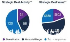 如何在Mac系统上连接小狐钱包？详细步骤与常见