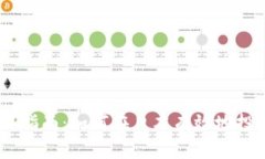 日本加密货币使用指南：如何在日本有效地投资