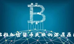 委内瑞拉加密货币失败的