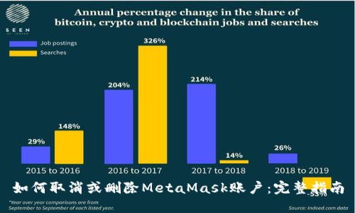 如何取消或删除MetaMask账户：完整指南