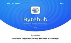 小狐钱包是哪个国家的品