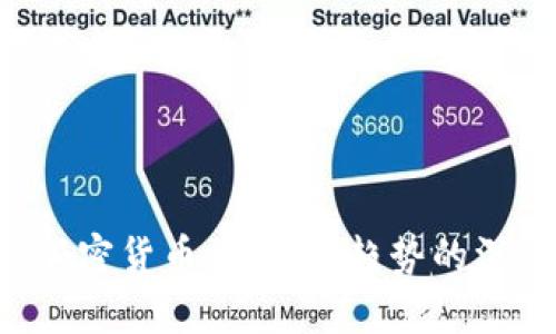 A股与加密货币：投资新趋势的深度解析