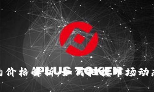 加密货币合约价格解析：如何把握市场动态与投资机会