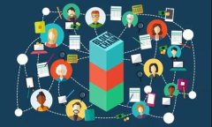   加密货币的背书：价值来