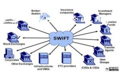 文章  MetaMask钱包能存几种
