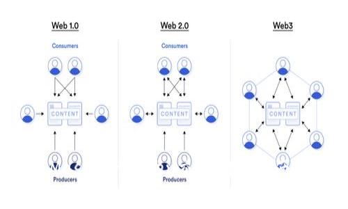 如何通过MetaMask进行Token交易：详细指南与常见问题解答