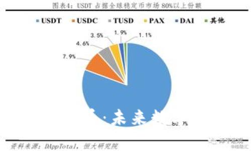 牛肉IUM数字加密货币：未来数字资产投资的新选择