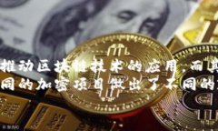   加密货币独角兽：揭示数