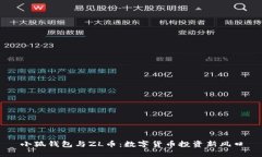 小狐钱包与ZL币：数字货币