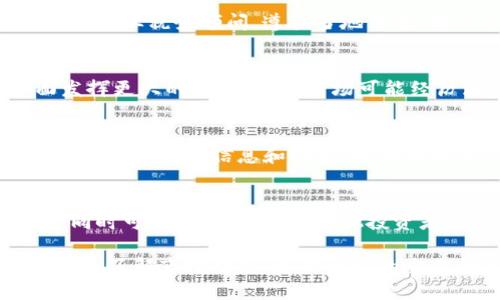   加密货币销售指南：如何有效投资和交易数字资产  /

 guanjianci 加密货币, 数字资产, 交易平台, 投资策略  /guanjianci

 随着科技的迅猛发展，加密货币的兴起已经吸引了全球范围内的投资者和交易者的注意。不同于传统货币，加密货币采用区块链技术，确保交易的透明性和安全性。这篇文章将详细探讨加密货币的销售、投资和交易策略，为大众用户提供一个全面的指南。在此之前，我们将首先了解加密货币的基本概念及其发展历程。

 什么是加密货币？ 

 加密货币是一种数字或虚拟货币，它利用密码学技术来确保交易的安全性并控制新单位的生成。与传统货币不同，加密货币不受中央银行或政府机构的控制，而是通过去中心化的技术（如区块链）来实现。区块链是一种分布式账本，所有交易数据都被记录在一系列的“区块”中，这些区块通过密码学方法连接在一起，从而形成一个不可篡改的链条。

 加密货币的第一个和最著名的例子是比特币（Bitcoin），它在2009年由一个化名为中本聪（Satoshi Nakamoto）的人或团队创建。自那时起，越来越多的加密货币被推出，包括以太坊（Ethereum）、瑞波币（Ripple）和莱特币（Litecoin）等。这些货币各自具有不同的特点和用途，为用户提供了多样化的投资选择。

 加密货币的销售市场 

 加密货币的销售市场主要由交易平台构成，用户可以在这些平台上购买、销售或交易各种加密货币。目前，全球有众多加密货币交易平台，如Coinbase、Binance、Kraken等，每个平台的用户界面、手续费和安全性都有所不同。因此，在选择交易平台时，用户应仔细考量。

 此外，加密货币的销售也可以通过场外交易（OTC）进行，特别是在大额交易时，OTC交易能够避免对市场价格的影响。对于小型投资者来说，常见的方式是通过交易所进行小额买卖，加密货币市场的流动性较大，用户可以随时进行交易。

 加密货币的投资与交易策略 

 投资加密货币并非没有风险，尽管潜在的回报颇具吸引力，因此用户需要采取适当的投资和交易策略来降低风险。以下是一些建议：

h4 1. 了解市场动态 /h4

 在投资之前，用户应关注整体市场动态，包括加密货币的走势、市场情绪及消息面影响。此外，还应对特定币种的项目背景、技术亮点进行调研，了解团队的资历、行业应用以及竞争对手等信息。

h4 2. 分散投资 /h4

 不要将所有资产投入到单一货币中。建议用户将投资分散到几种不同的加密货币中，以降低潜在的损失风险。例如，用户可以选择比特币、以太坊和一个新兴的山寨币进行组合投资。

h4 3. 技术分析与基本分析 /h4

 技术分析和基本分析都是评估投资机会的重要工具。技术分析可以帮助用户从图表中识别价格趋势、支撑位和阻力位；而基本分析则可以帮助用户判断项目的内在价值。两者结合能够提升决策的准确性。

h4 4. 设置止损和止盈 /h4

 在交易时，设置止损和止盈点是保护资金的一项重要措施。用户应明确预期目标和损失底线，通过止损规避大幅亏损，并通过止盈锁定利润。

 加密货币的法律监管 

 随着加密货币市场的发展，全球范围内的法律监管也在逐步完善。各国对于加密货币的态度不同，有些国家积极推动加密货币的发展，而另一些国家则对其持谨慎态度，甚至对其施加禁令。因此，投资者在进行加密货币交易时，需要注意所在国家的法律法规，以及交易平台的合规性。

 常见问题解答 

h4 1. 加密货币投资的风险有哪些？ /h4
 加密货币市场波动性极大，投资者面临价格剧烈波动的风险。此外，由于市场尚处发展阶段，监管不完善，可能存在诈骗或交易所破产等安全风险。因此，投资者在进入市场之前，应充分了解相关风险，制定相应的风险控制策略。 

h4 2. 如何选择一个安全的交易平台？ /h4
 选择交易平台时，应考虑安全性、用户界面、手续费、支持的币种和交易量等多方面因素。建议选择知名度高的、经过监管的交易所，并启用双重认证、冷钱包存储等安全措施。 

h4 3. 加密货币的税务问题如何处理？ /h4
 不同国家对加密货币的税务政策存在差异。有些国家将加密货币视为资产，针对投资收益征税；而另一些国家则可能没有明确的税务规定。因此，投资者应咨询专业税务顾问，遵循当地法规，确保合规申报。 

h4 4. 加密货币的未来趋势是什么？ /h4
 加密货币的未来发展包括技术创新、扩大应用场景和增强法律监管等。随着区块链技术的不断进步，加密货币有望在支付、金融服务和去中心化应用等方面发挥更大的作用。尽管市场可能经历波动，但长期看仍期待不断增长。 

h4 5. 如何避免加密货币投资诈骗？ /h4
 投资者应提高警惕，避免被虚假项目或传销类产品吸引。时刻保持对高回报承诺的怀疑态度，查询项目的背景和团队，查看社区和用户的反馈。此外，不要轻信未经验证的信息和推荐，选择正规平台进行交易。 

h4 6. 新手如何入门加密货币交易？ /h4
 新手入门加密货币交易前，应先了解加密货币的基本概念与市场运作，创建一个小额账户进行模拟交易。建议关注权威的加密货币教育资源，学习交易技巧；同时可以加入社区，与其他投资者交流经验。 

 总结起来，加密货币销售市场为投资者提供了许多机会，但该市场也充满了挑战。用户需要深入了解市场动态，制定合适的投资策略，保障自己的资金安全。通过了解市场动态、选择合适的交易平台和制定合理的投资计划，用户可以更好地在加密货币销售领域立足。 