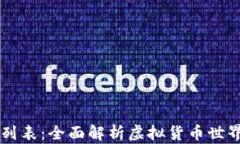 小狐钱包令牌列表：全面解析虚拟货币世界中的