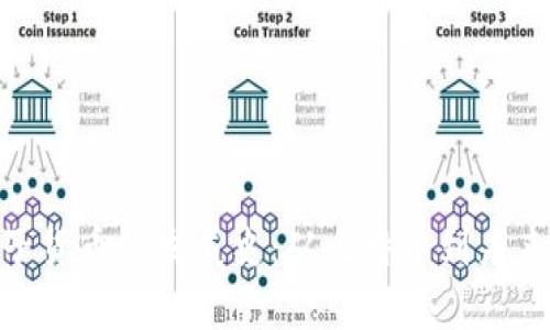 数字加密电子货币的发展史：从比特币到未来的金融革命